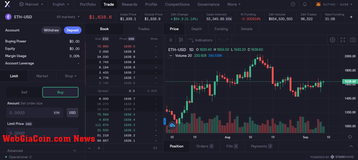 dYdX Trading Page