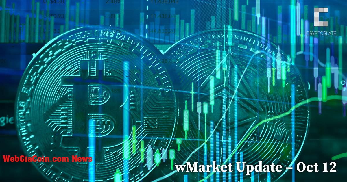 CryptoSlate Cập nhật wMarket hàng ngày - Ngày 12 tháng 10: Cardano, Polygon dẫn đầu thị trường bán tháo