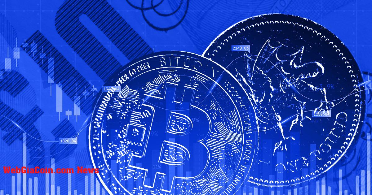 Sự biến động của bitcoin ổn định khi đồng bảng Anh tăng cao hơn