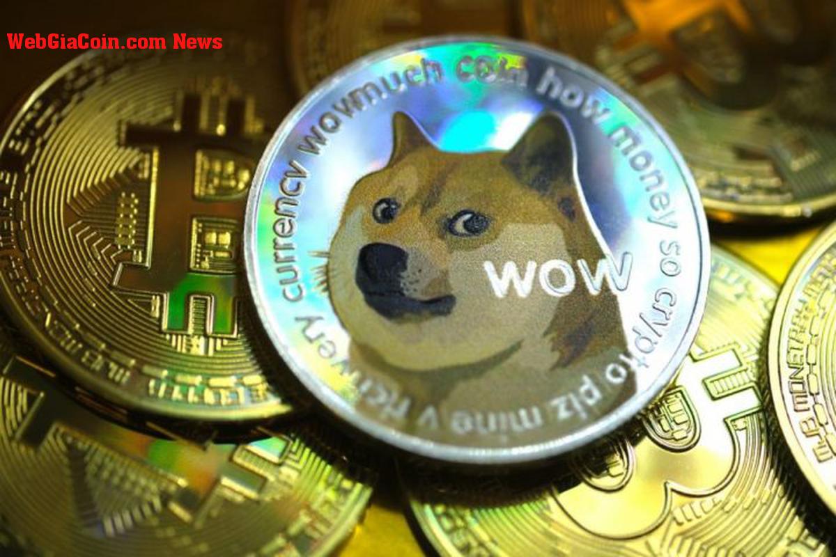 Biến động giá Dogecoin, Triển vọng kỹ thuật cho thấy xu hướng tăng hơn nữa