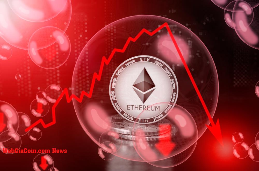 Người mua Ethereum định giá trên 1.500 đô la, nhưng ETH có thể phải đối mặt với một thời gian khó khăn ở đây