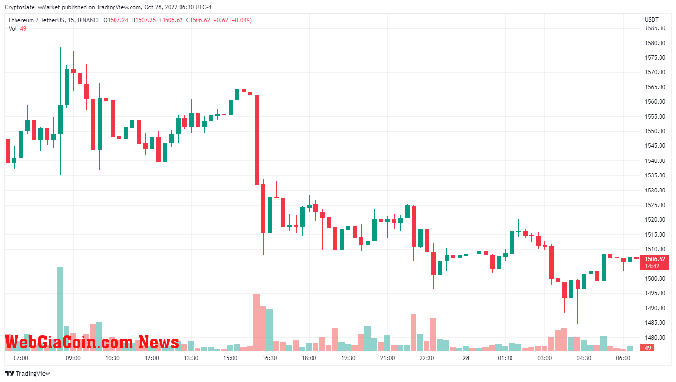 WebGiaCoin wMarket update