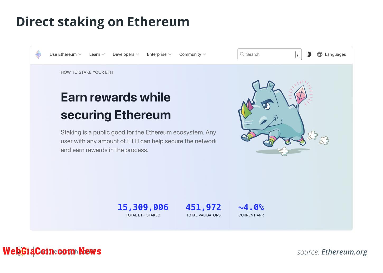 Direct staking on Ethereum