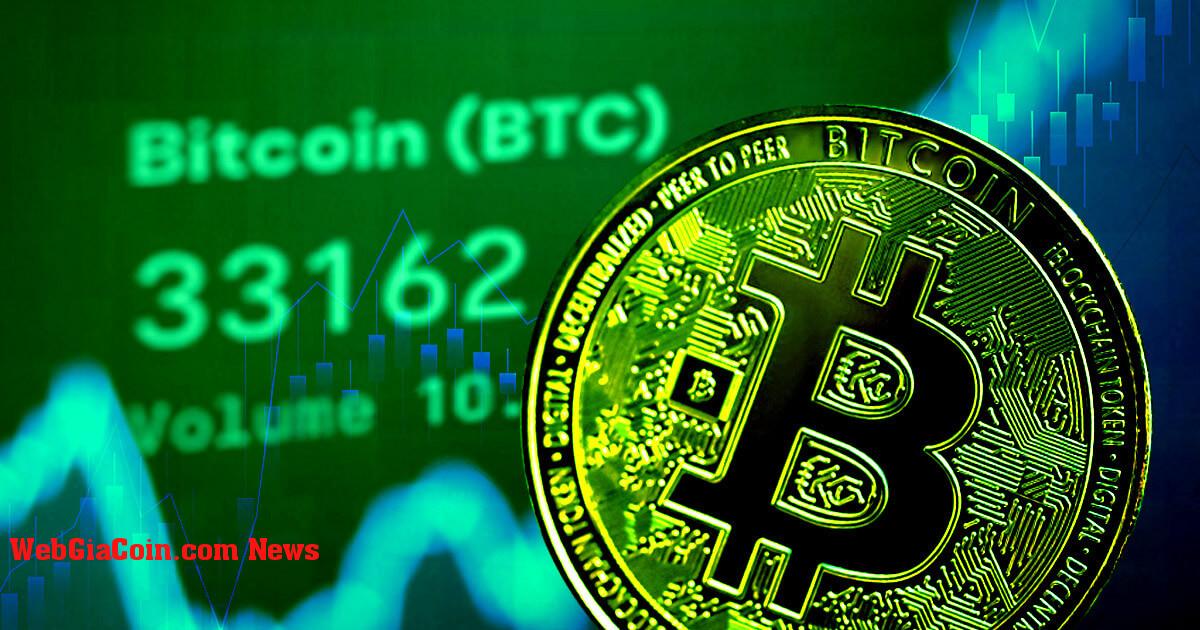 Nghiên cứu: Các nhà đầu tư quyền chọn Bitcoin kỳ vọng giá sẽ đạt 30.000 đô la trong Q4