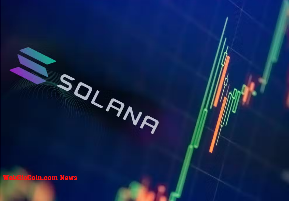 Solana giảm 12% - FTX có bán SOL bảo vệ FTT?