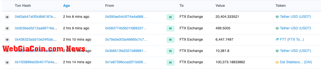 ftx withdrawals ethereum transactions