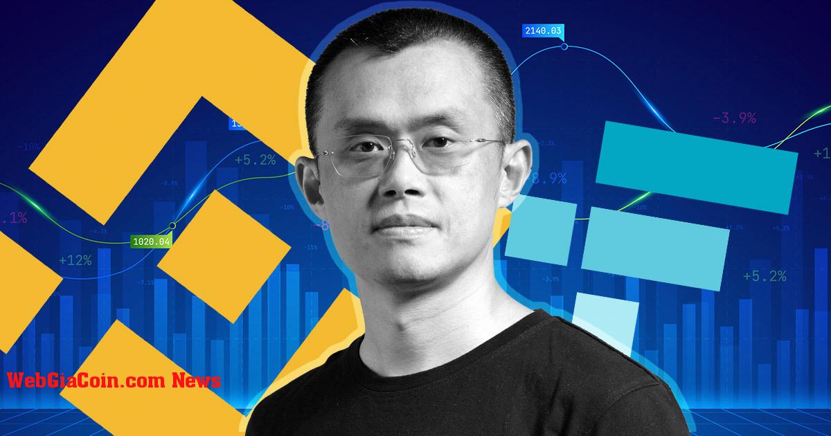 Binance có được FTX đầy đủ