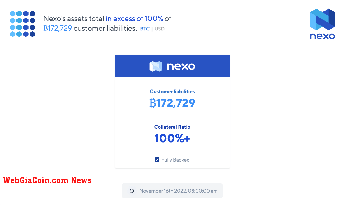 nexo audit