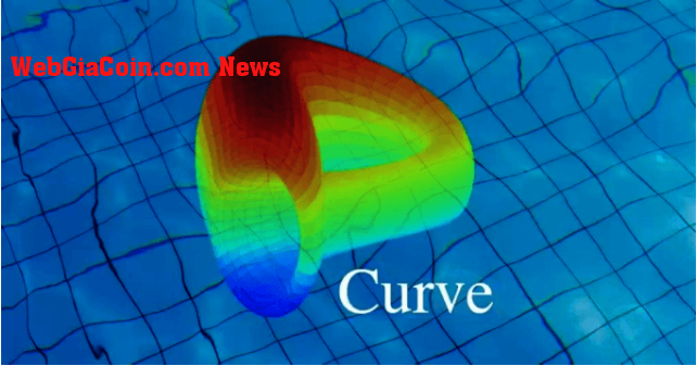 Curve Finance (CRV) đã mất 31% giá trị trong 30 ngày qua