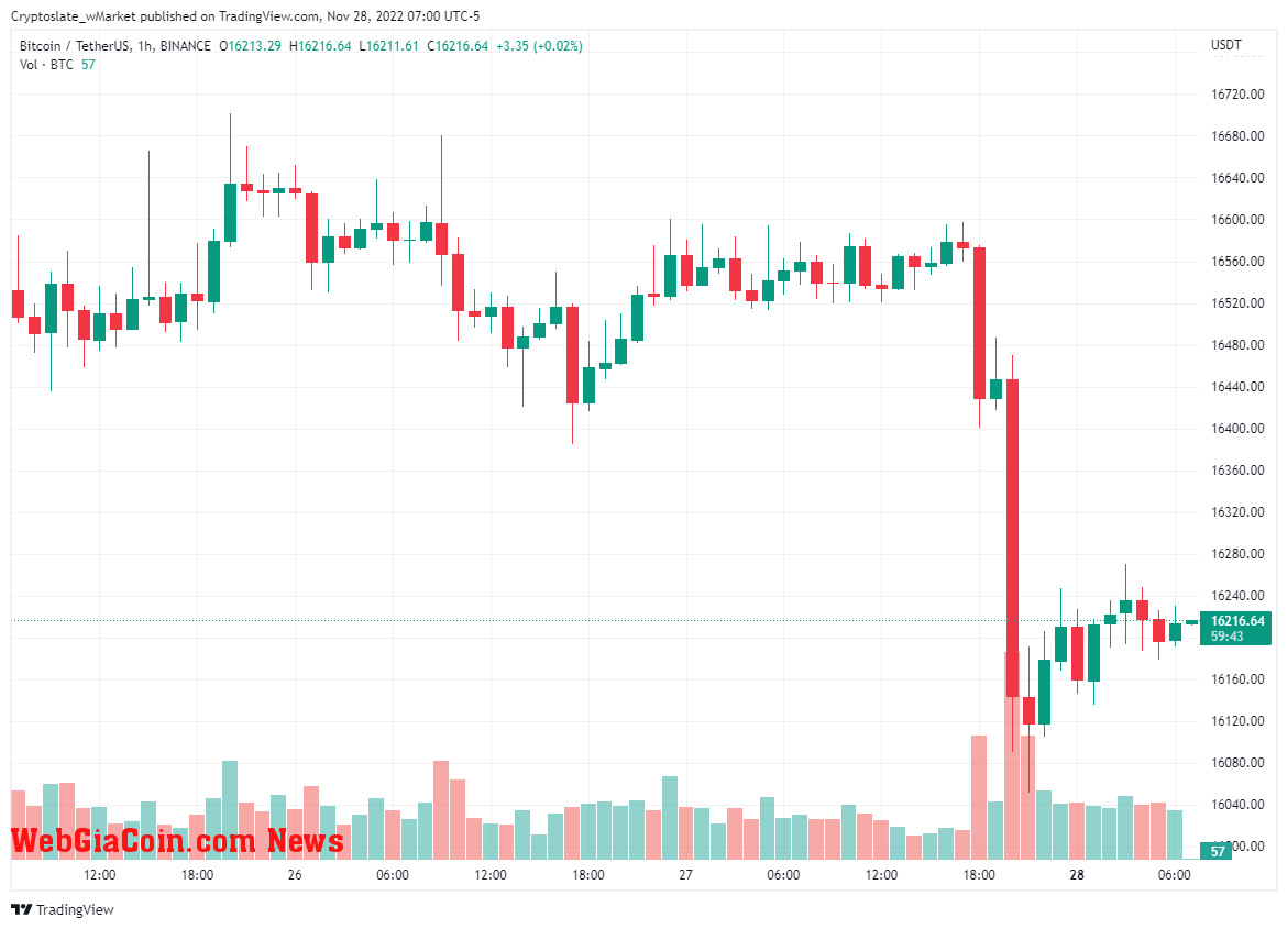 WebGiaCoin wMarket update