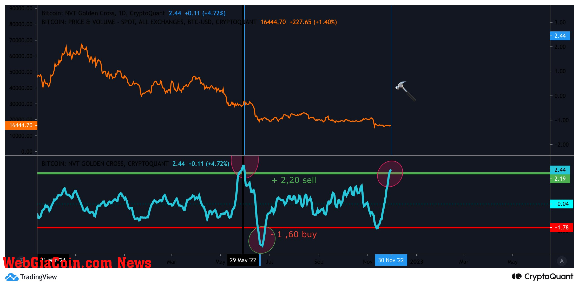 quicktake-image