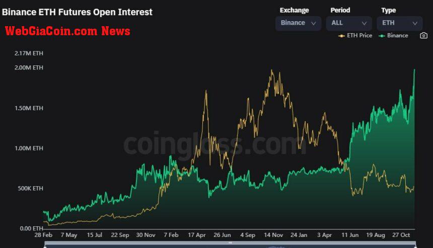 Ethereum