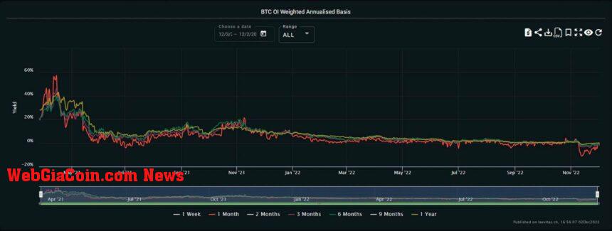 Bitcoin BTC BTCUSDT Chart 2