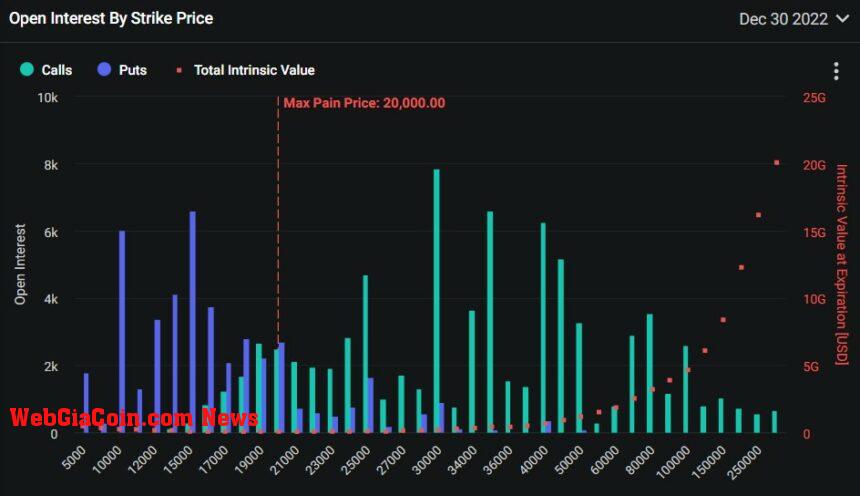 Bitcoin BTC BTCUSDT Chart 3