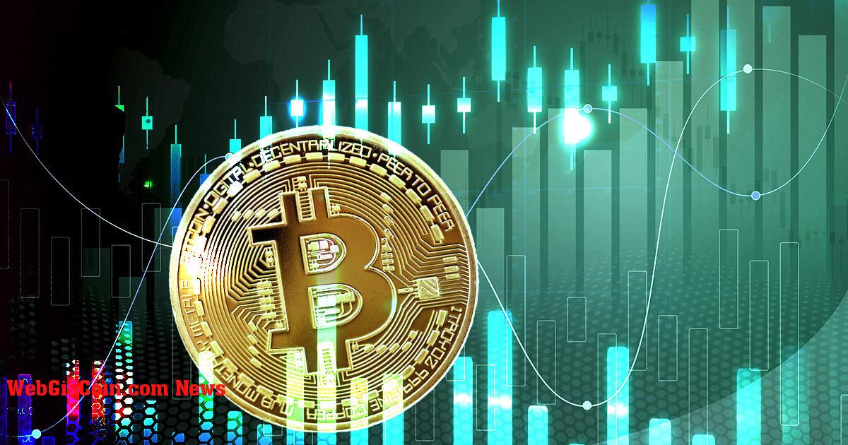 Hai số liệu cho thấy Bitcoin đang trong xu hướng tăng, trong lịch sử là thời điểm tốt cho các tài sản chấp nhận rủi ro
