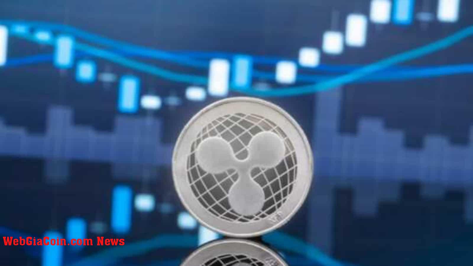 Xu hướng giá đô la của XRP khi Cá voi di chuyển hàng triệu chữ số