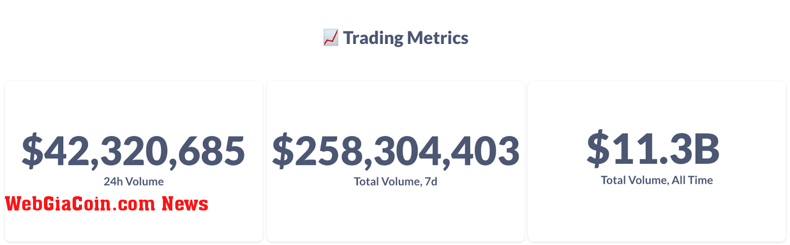 Source: Hashflow trading metrics