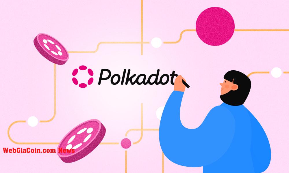 Người mua Polkadot có thể tăng giá nếu nó phá vỡ mức quan trọng