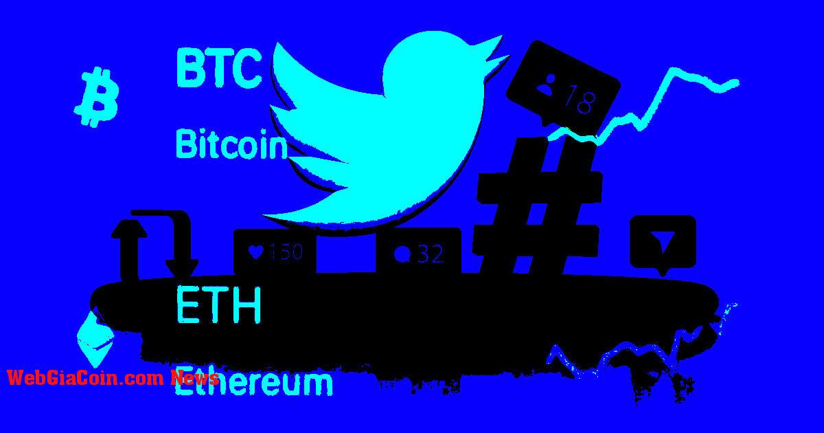 Twitter tích hợp biểu đồ giá Bitcoin, Ethereum