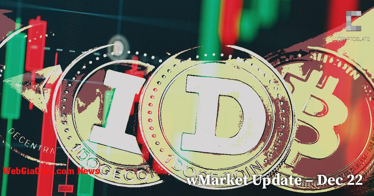 Cập nhật wMarket hàng ngày của CryptoSlate: Dogecoin dẫn đầu top 10 trong ngày thứ hai liên tiếp