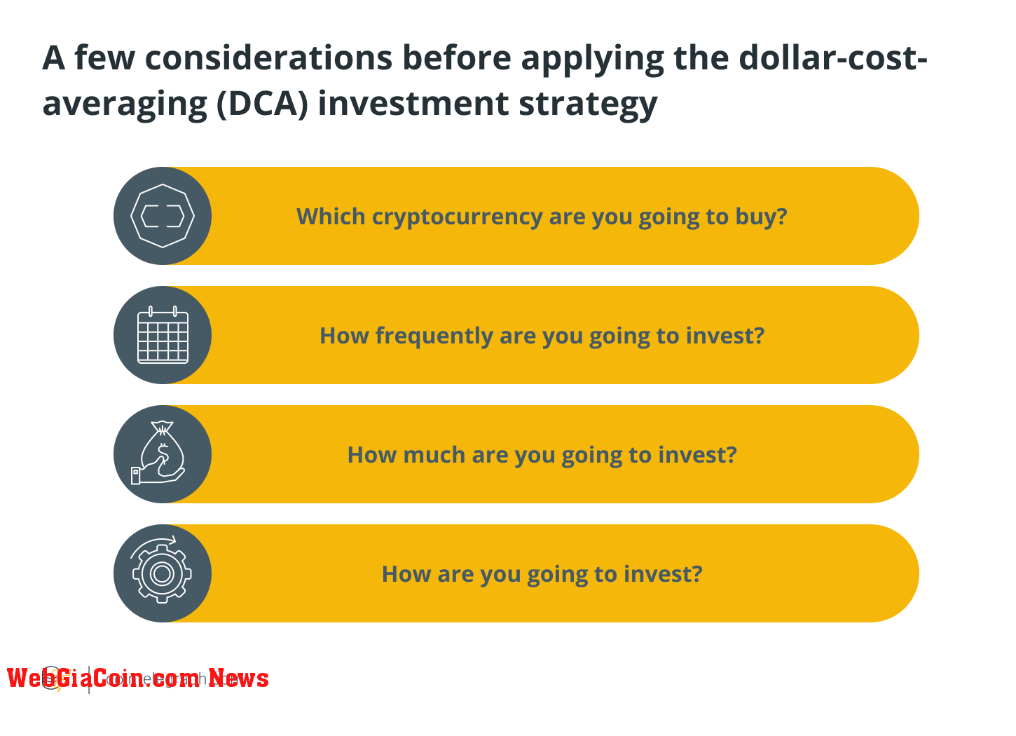 A few considerations before applying the dollar-cost-averaging (DCA) investment strategy