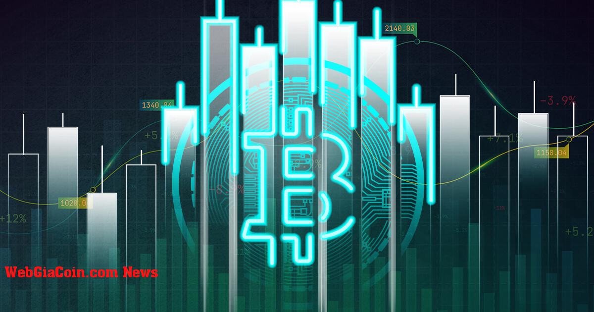 Nghiên cứu: Bitcoin UTXO tăng trưởng bất chấp thị trường giảm giá