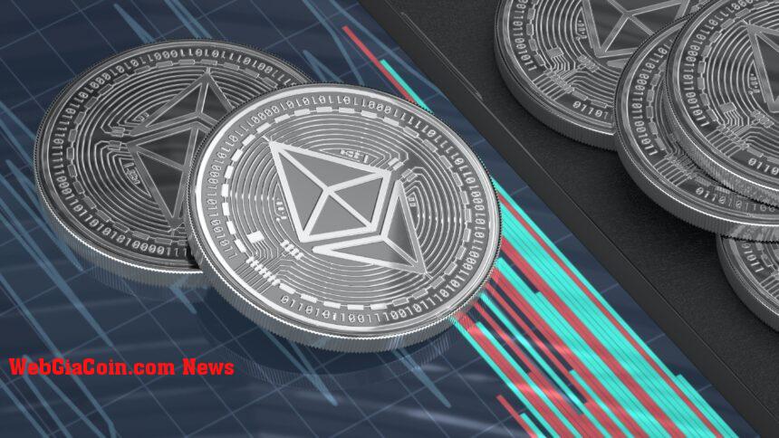 Ethereum biến động 4% khi cá voi thể hiện hoạt động tăng cao