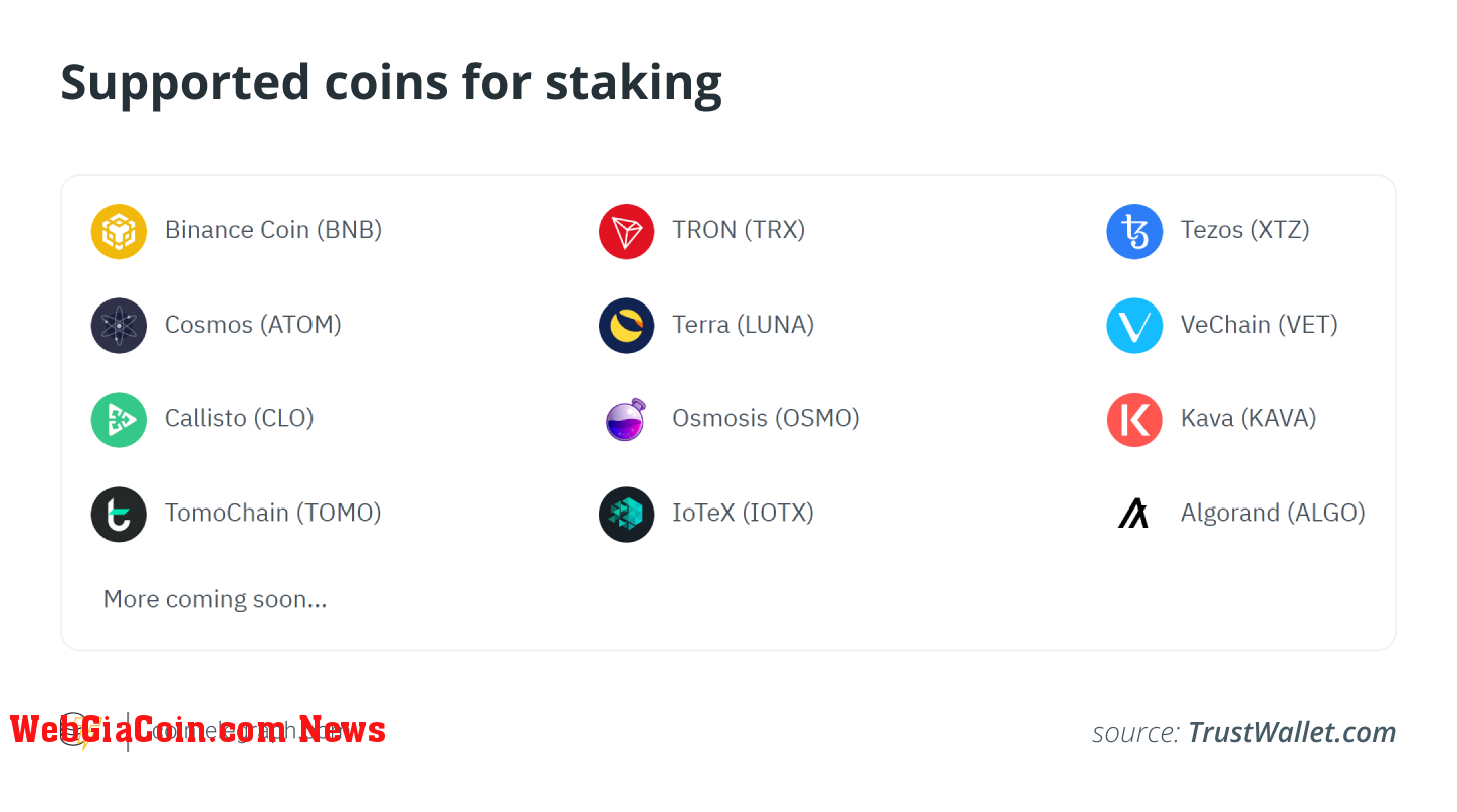 Supported coins for staking