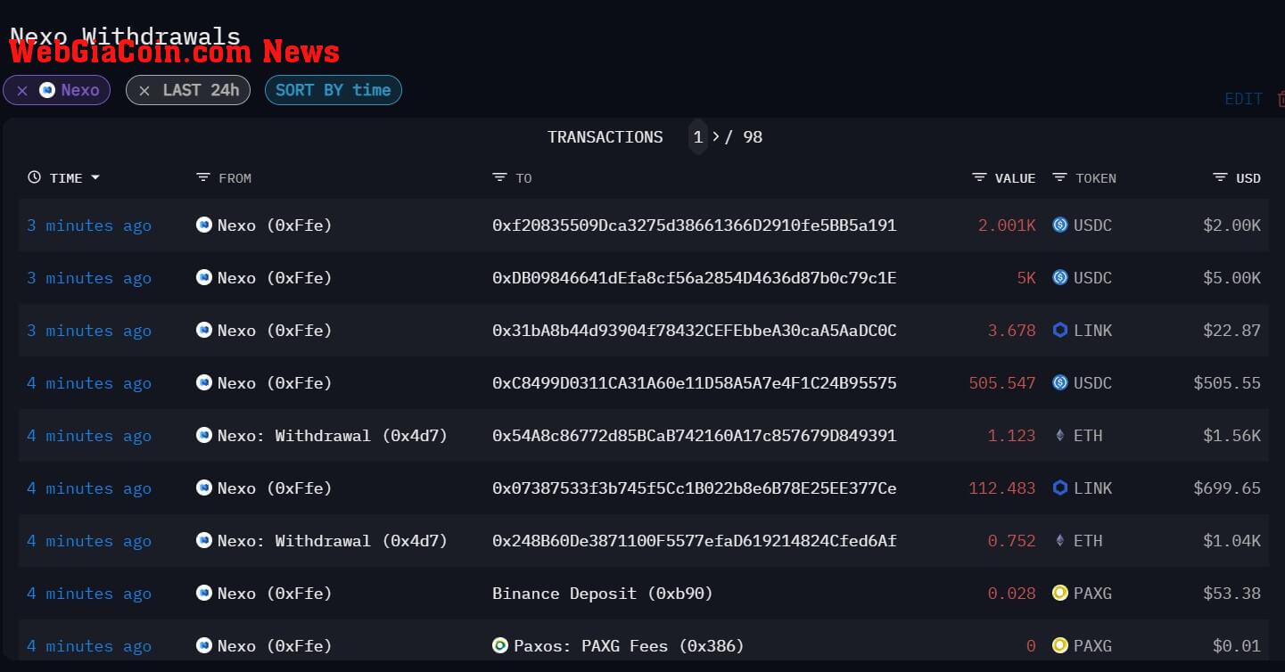 Nexo Withdrawals