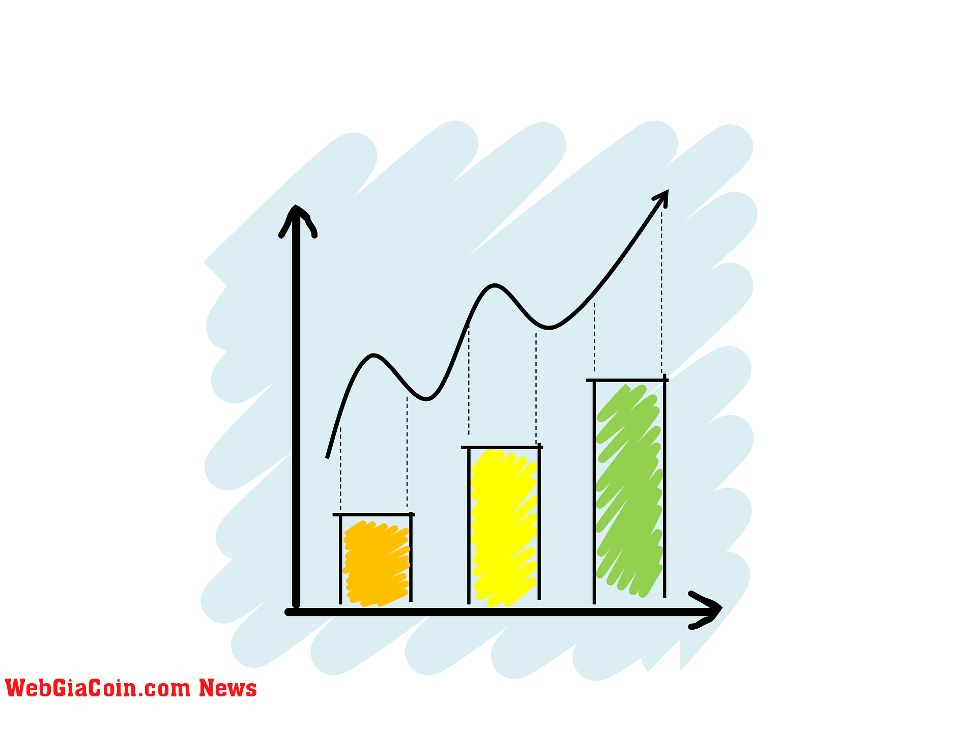 Cronos (CRO) in mức tăng hơn 9% trong một ngày trong khi thị trường chứng kiến sự điều chỉnh