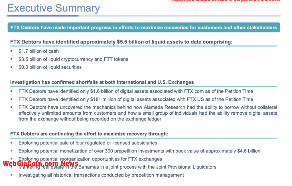 ftx assets