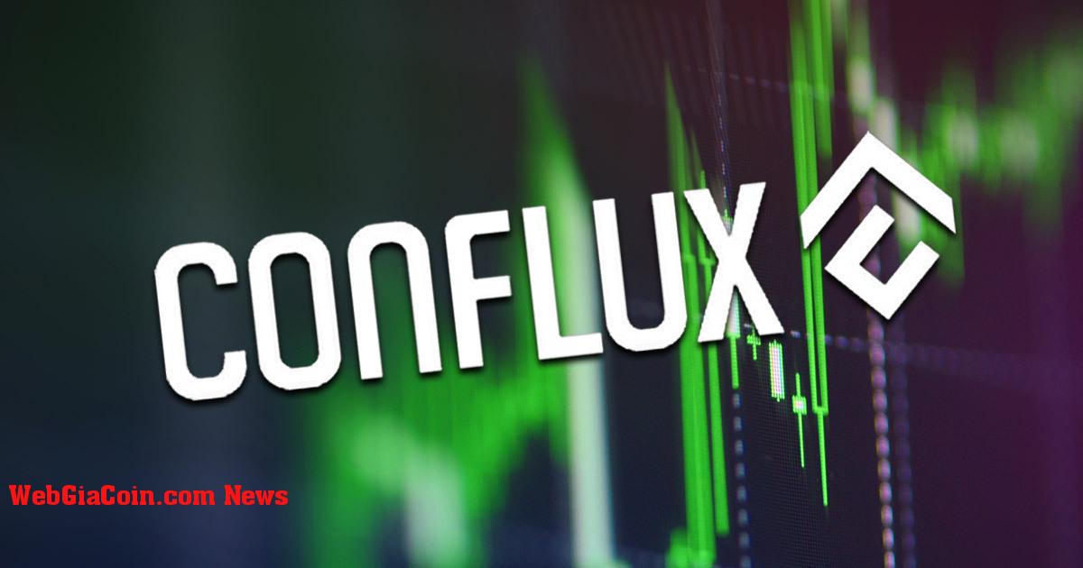 Conflux biến động 60% sau khi tích hợp với China Little Red Book