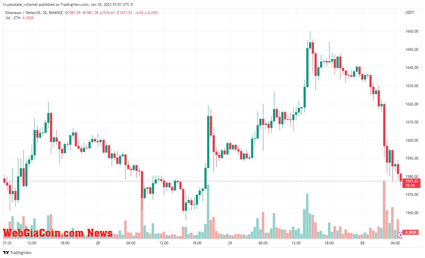 WebGiaCoin wMarket update