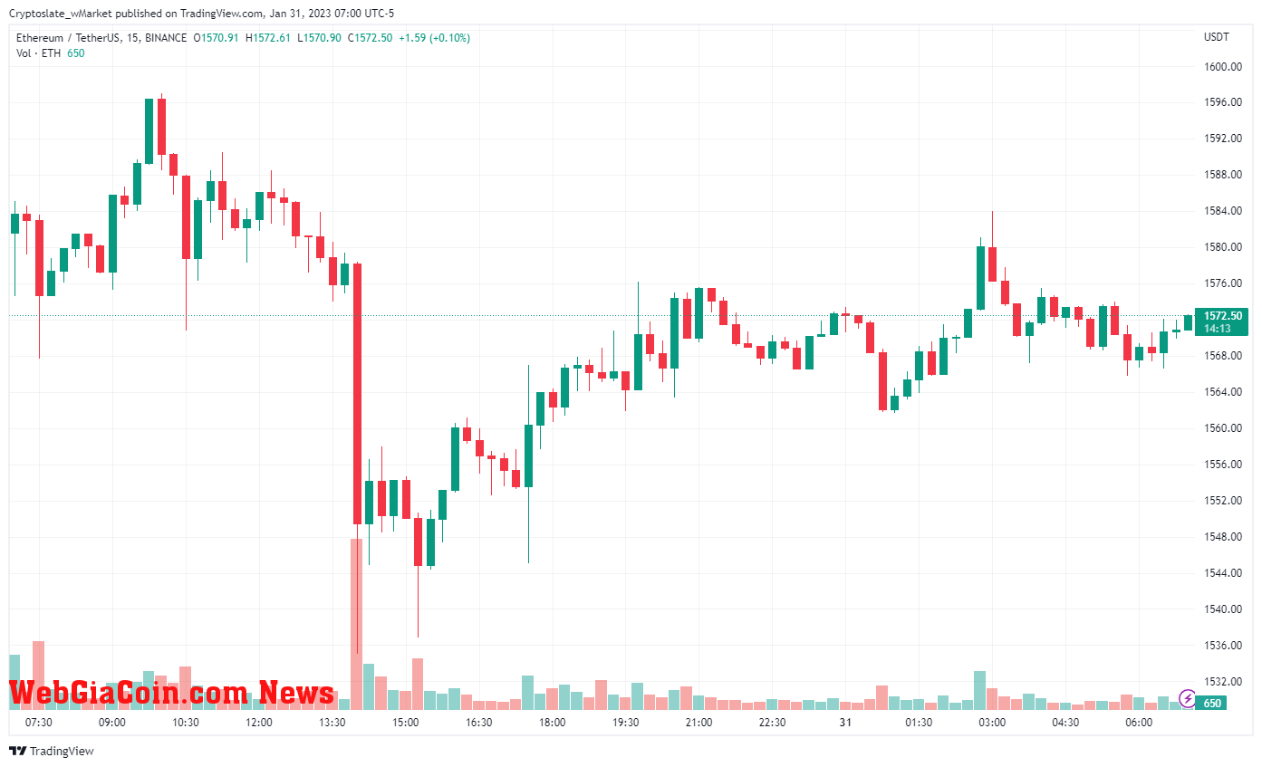 WebGiaCoin wMarket update