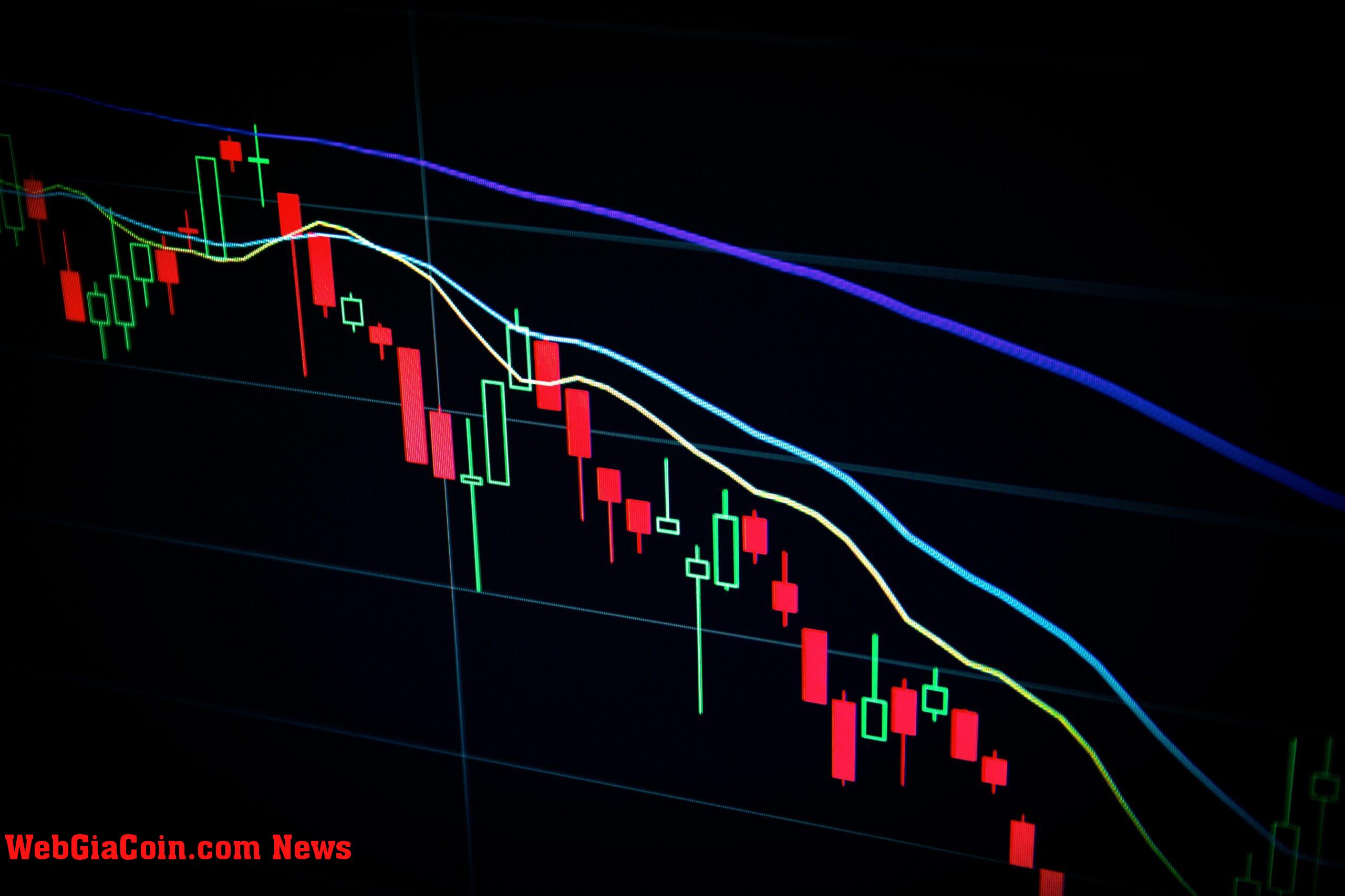 Santiment giải thích lý do tại sao Bitcoin bị pullback trong ngày qua