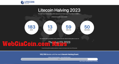 Litecoin halving