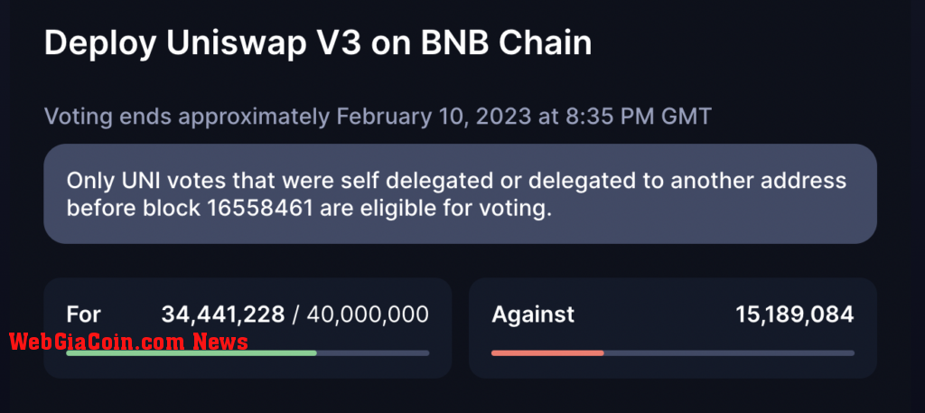 uniswap governance vote