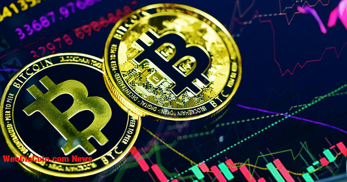 Mối tương quan trên và dưới của bitcoin với vàng, S&P 500 và tài sản của Hoa Kỳ