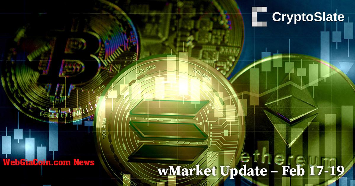 Cập nhật wMarket hàng ngày của CryptoSlate: Bitcoin gần 25.000 đô la với những cảm xúc tăng giá mới