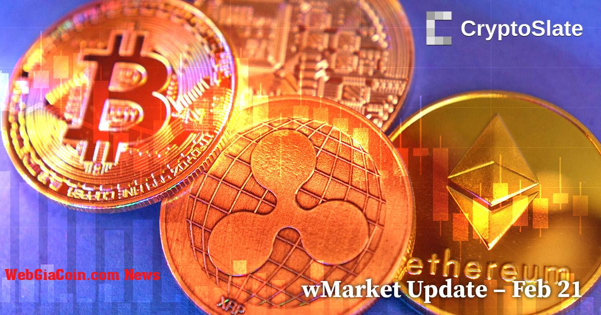 Cập nhật wMarket hàng ngày của CryptoSlate: Một thị trường khác bán tháo chứng kiến Solana dẫn đầu về khoản lỗ vốn hóa lớn