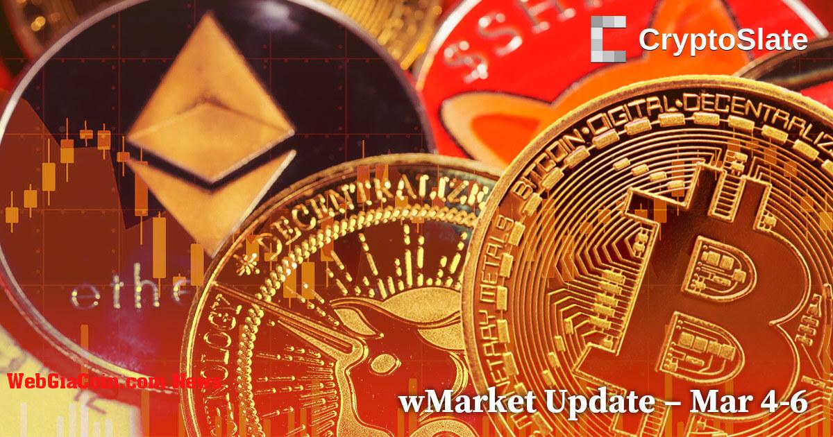 Cuối tuần phẳng lặng chứng kiến Bitcoin bảo vệ mức 22.200 đô la: Cập nhật wMarket hàng ngày của CryptoSlate