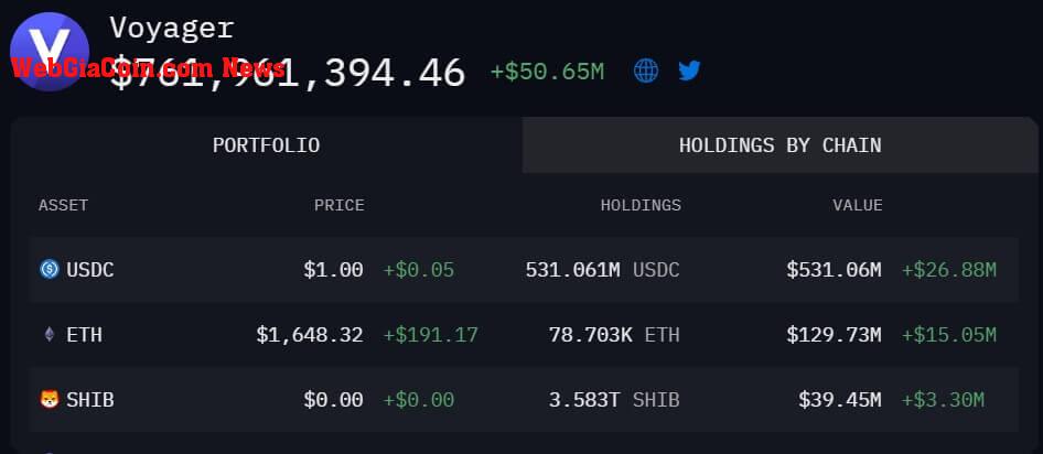 Voyager holding