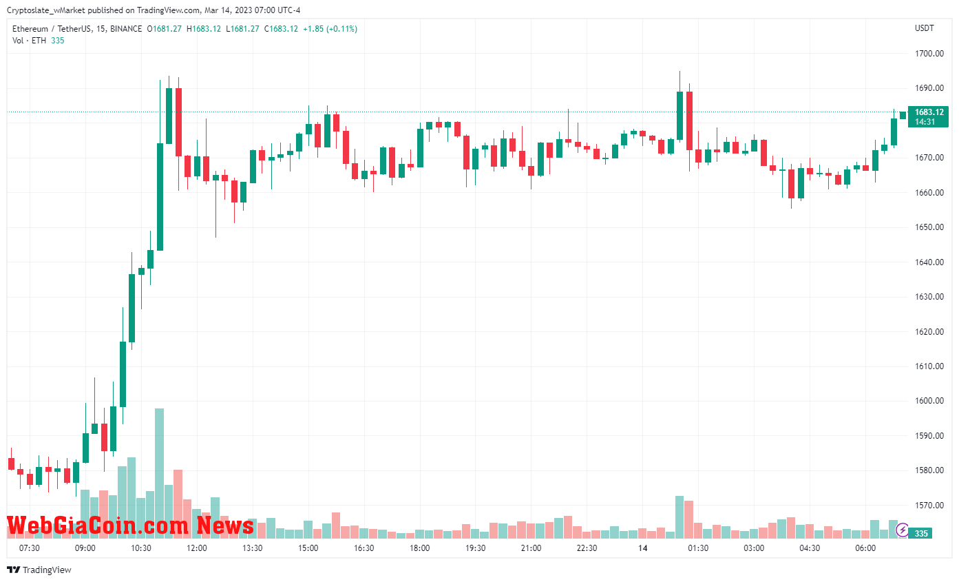 WebGiaCoin wMarket update