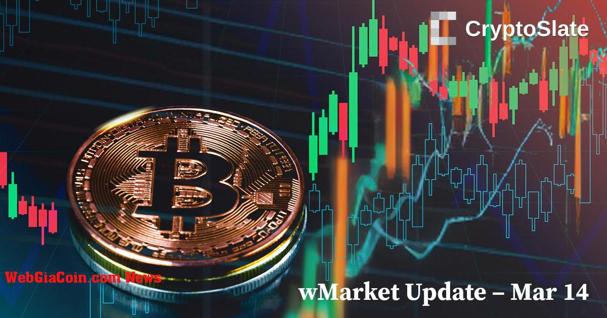 Cập nhật wMarket hàng ngày của CryptoSlate: Bitcoin tiếp tục tăng giá khơi dậy giấc mơ 25 nghìn đô la