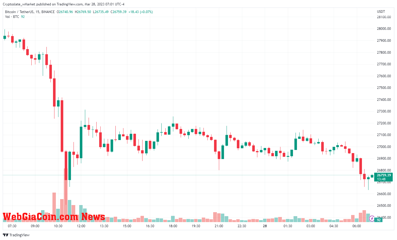 WebGiaCoin wMarket update