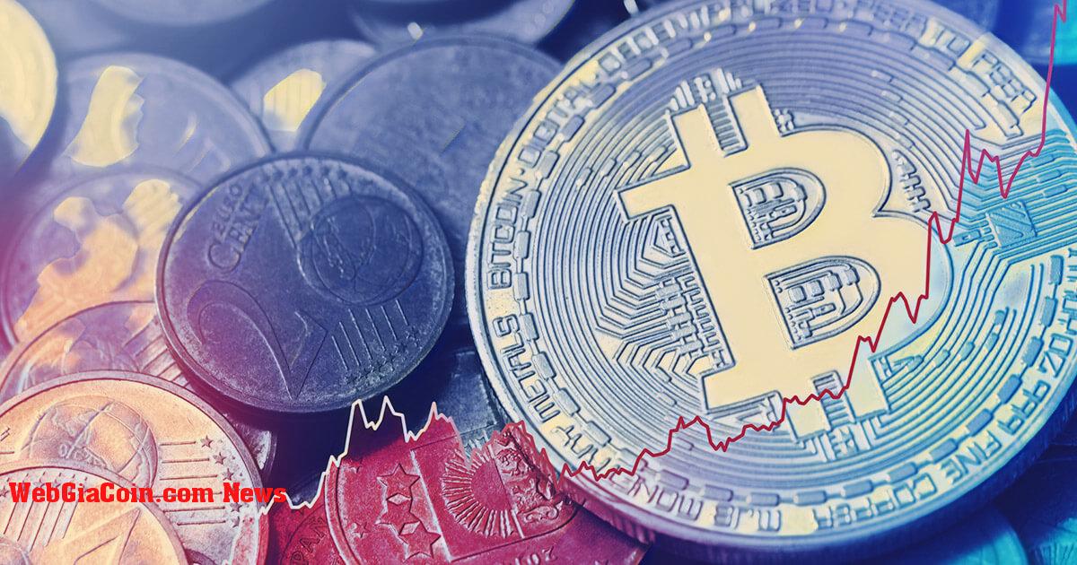 MacroSlate Weekly: Bitcoin duy trì khả năng phục hồi khi thị trường tiếp tục không chắc chắn