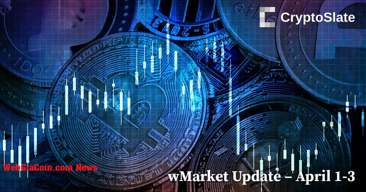 Cập nhật wMarket của CryptoSlate: Cardano dẫn đầu top 10 sau hiệu suất cuối tuần không đổi