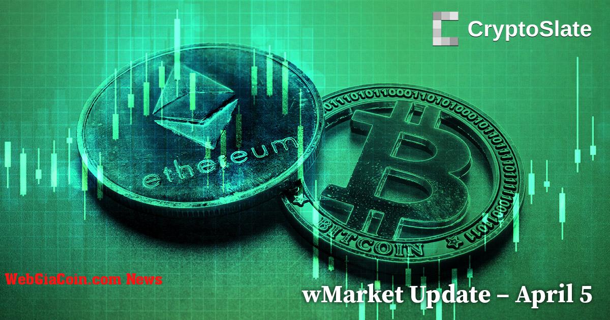 Cập nhật wMarket của CryptoSlate: Ethereum đạt mức cao nhất trong 33 tuần với dự đoán nâng cấp Thượng Hải