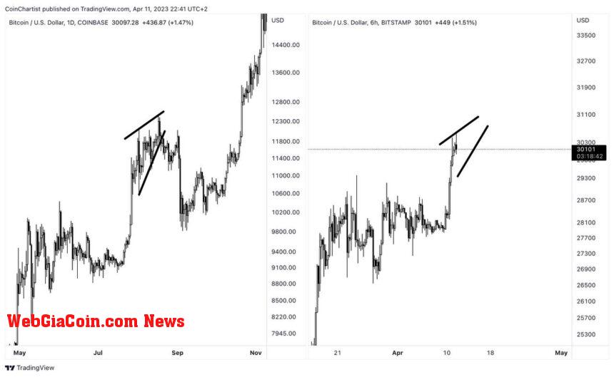 bitcoin mic drop