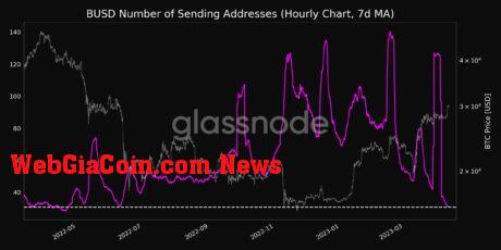 Bitcoin sending addresses